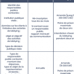 tableau2-charte-canada-720×380